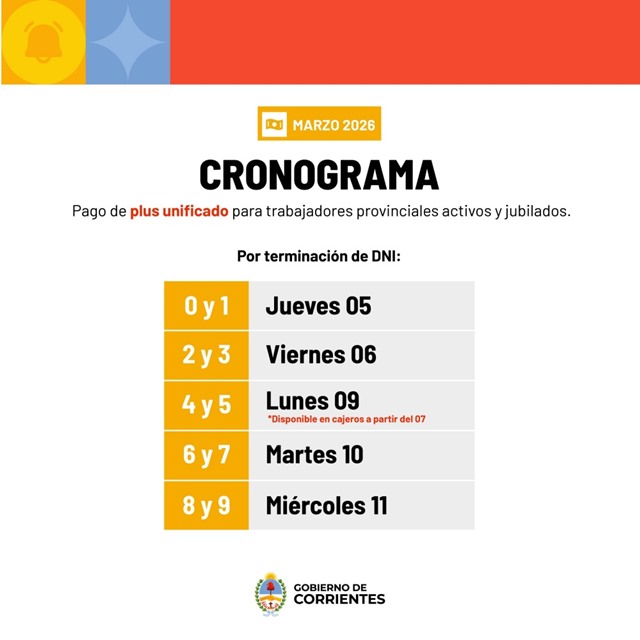 Este jueves comienza el pago del Plus Unificado para estatales de Corrientes